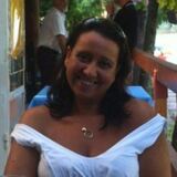 Foto di Federica, Tutor privato/Aiuto compiti a Monza